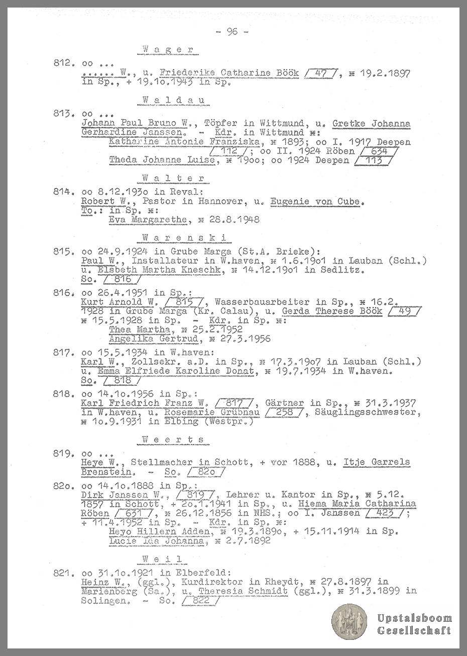 Document